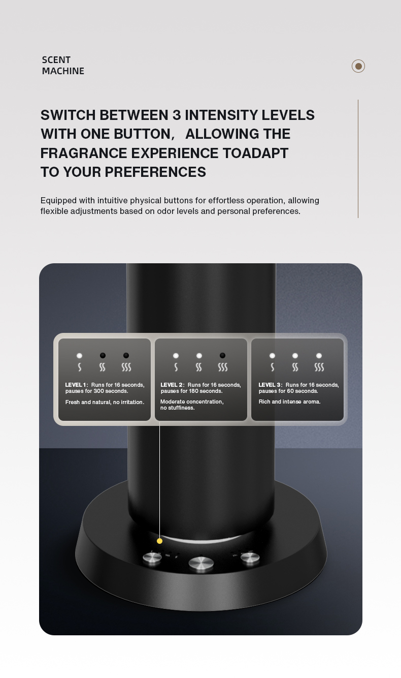 جهاز تعطير المنزل بالبلوتوث، م - مراجعة Home Fragrance Oud وسعره